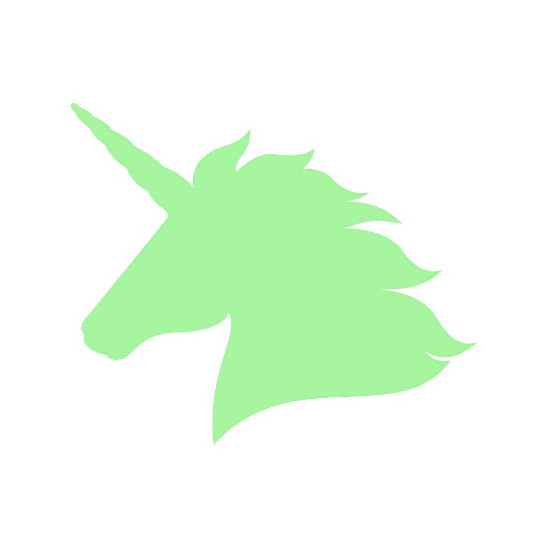 Magical Unicorn Dust Design for Shirts - Cricut SVG Monogram